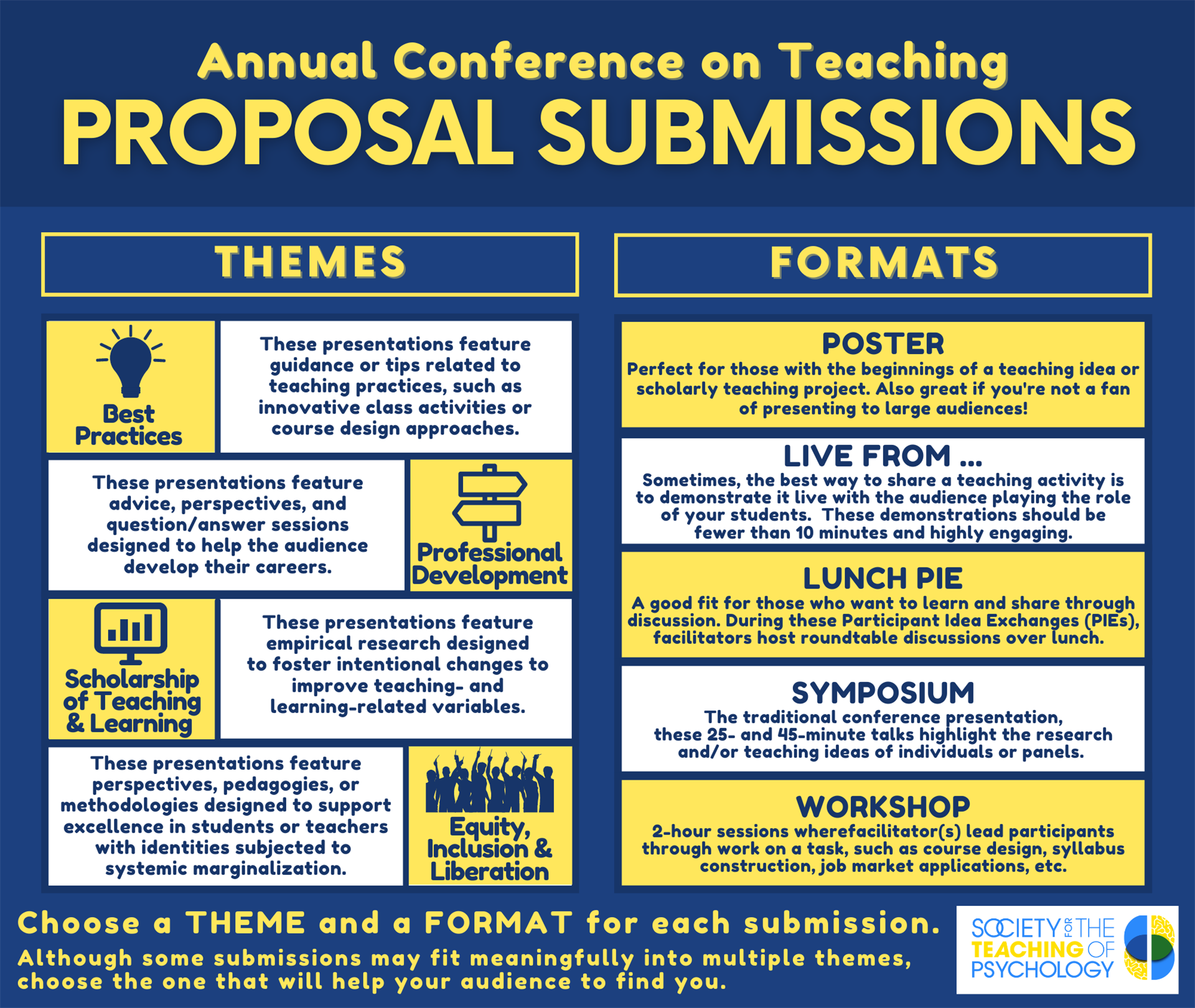 Information regarding the themes and formats for proposal submissions. For a text-based version of this information, click the hyperlink below the image.